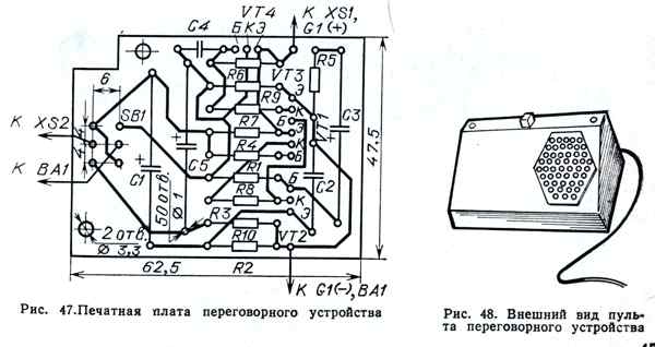 Схема ггс рябина
