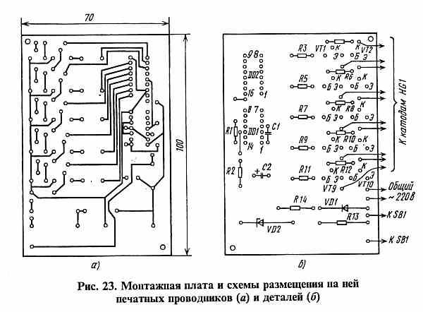 Схема генератора случайных чисел