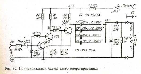 Конденсаторный частотомер схема