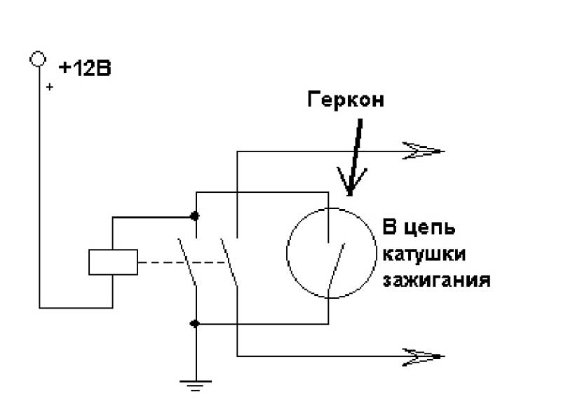 Схема подключения геркона