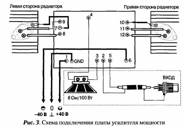 Барс сгу